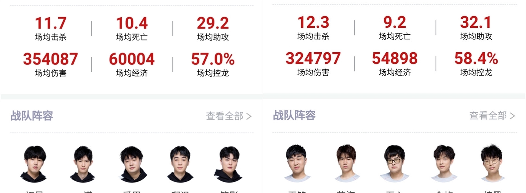 青少年足球