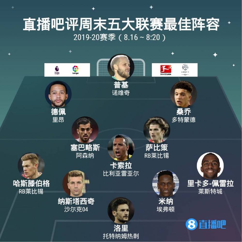 轨迹