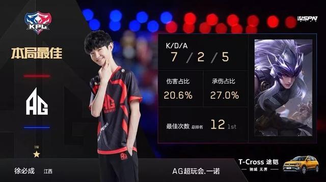 变化