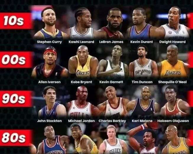 超节奏的过 超节奏的过