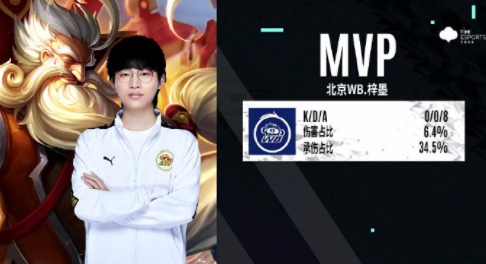 也为比赛增 也为比赛增