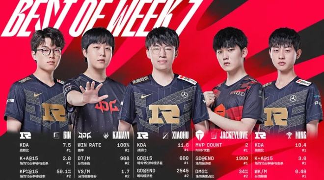 如果说15 如果说15