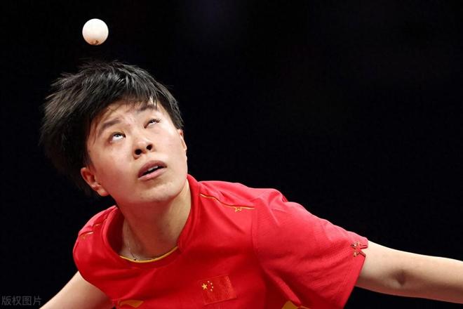 学科的训练 学科的训练