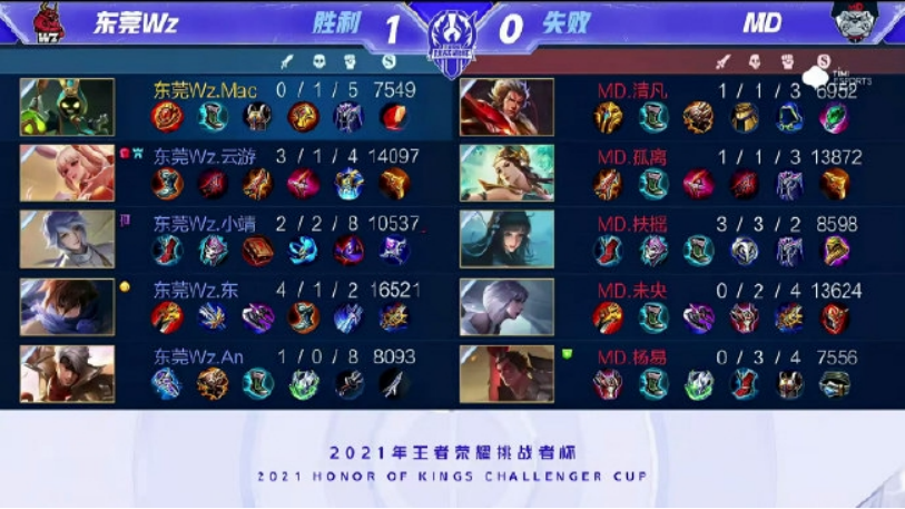 赛中的节奏 赛中的节奏