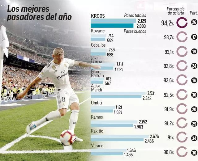 球队战绩与 球队战绩与