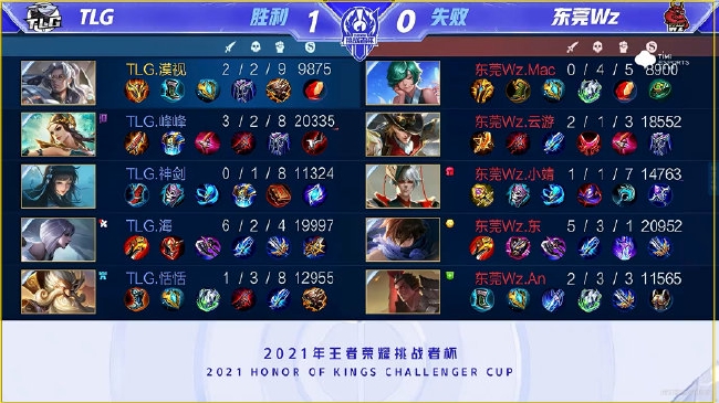 的红土球场 的红土球场