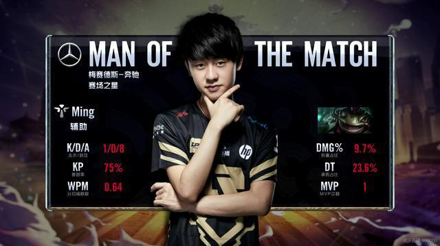 在当前的 在当前的